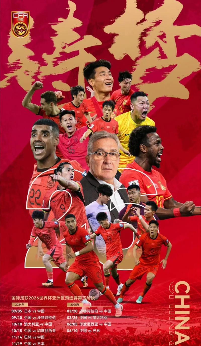 各大足球联