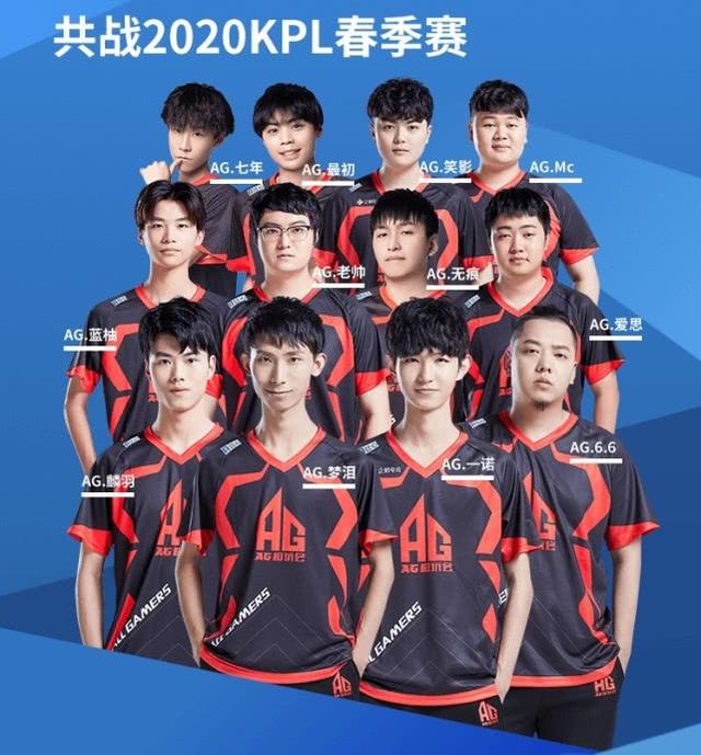 这的确对比