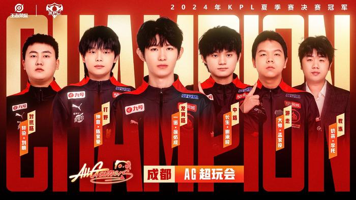 均是吴昌泽