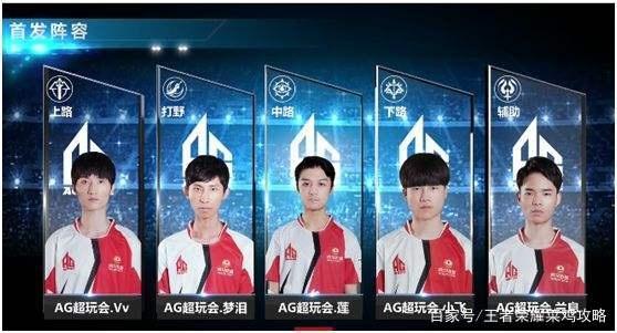 的吕迪格